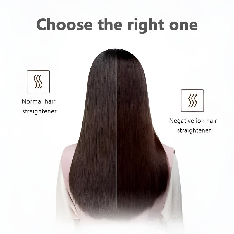 Hair straightener (Max heat 750 F)