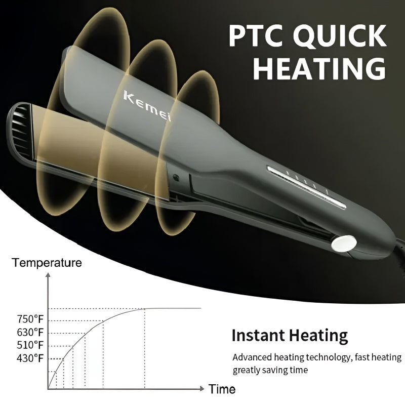 Hair straightener (Max heat 750 F)