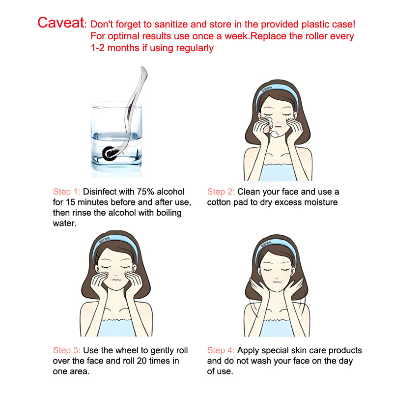 0.5 Derma Roller Titanium Needle