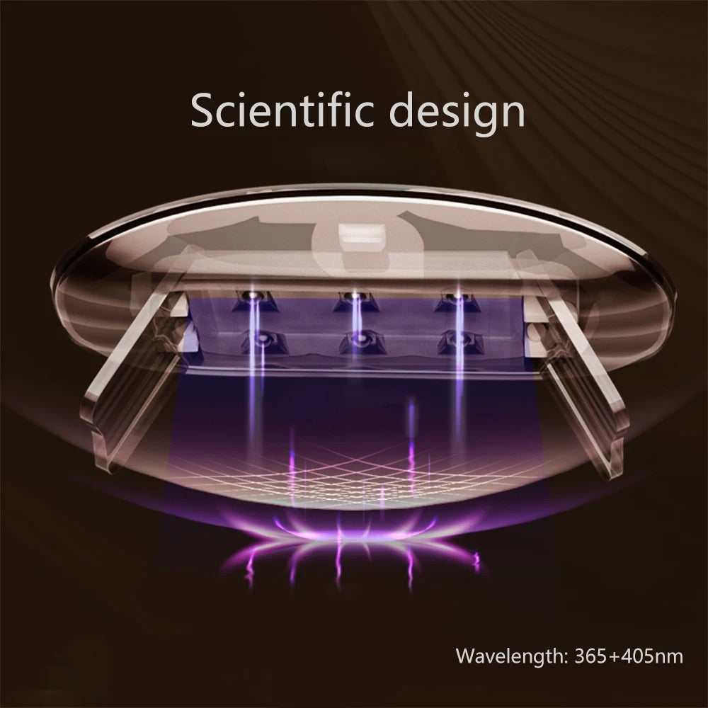 Mini UV LED Nail Lamp